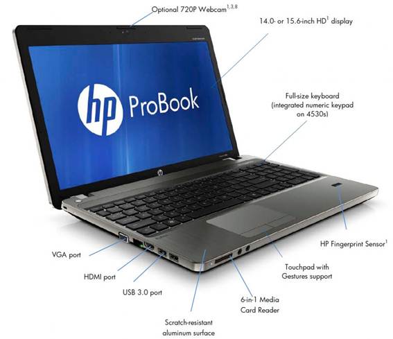 HP ProBook – Lựa chọn tối ưu cho đồ họa GDDR5 RAM, Công nghệ thông tin, 